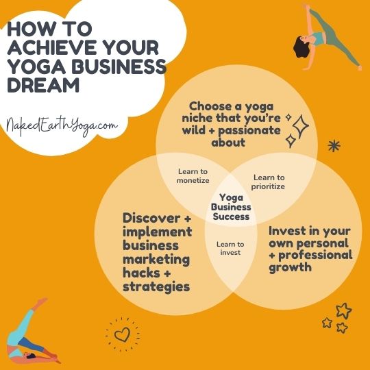 how to achieve your yoga business dream