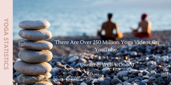 yoga statistics: youtube is the perfect medium for launching a yoga business