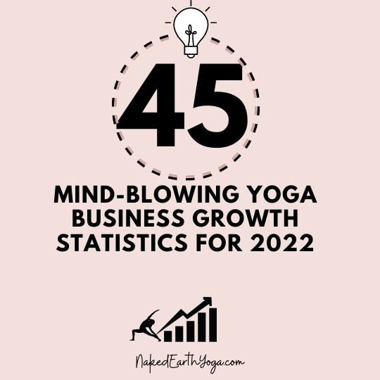 45 mindblowing yoga business statistics for growth in 2022
