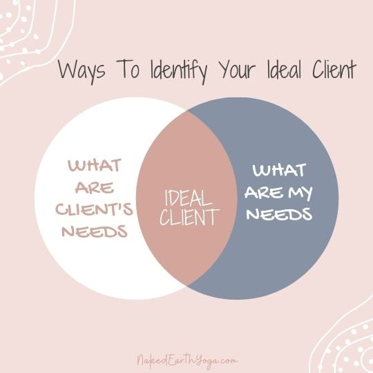 ways to identify your ideal client for your yoga business